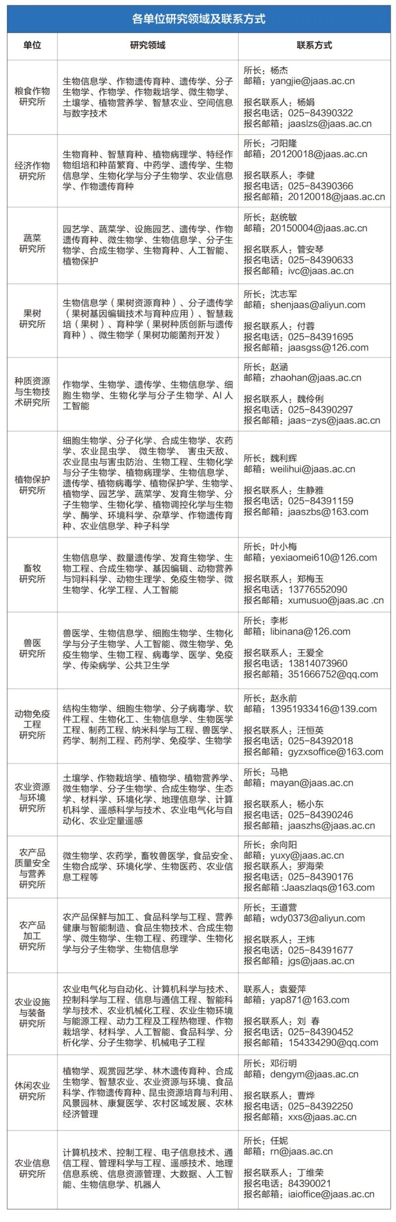 研究领域.jpg